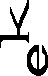 symbol