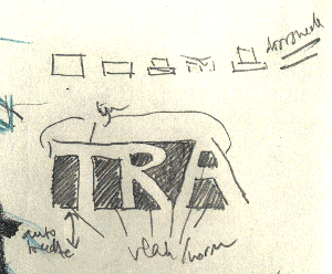 elementen van de restvorm